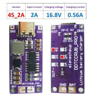 DDTCCRUB 4S 2A Type-C to 4.2V 8.4V 12.6V 16.8V LiPo Li-Ion Battery Pack Portable Charger Diy Outdoor Emergency Power Supply Solar Panel