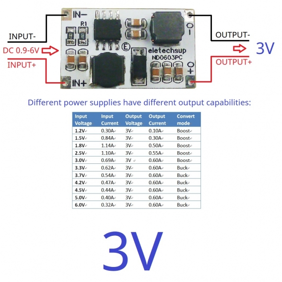 ND0603PC 3V 2 In 1 Auto Buck-Boost DC-DC Converter 0.9-6V to 3V 3.3V 4.2V 5V PWM PFM Voltage Regulator for LINO LIPO Lifpo4 Nimh Batery