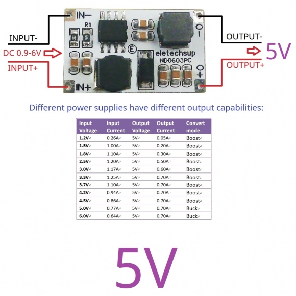 ND0603PC 5V 2 In 1 Auto Buck-Boost DC-DC Converter 0.9-6V to 3V 3.3V 4.2V 5V PWM PFM Voltage Regulator for LINO LIPO Lifpo4 Nimh Batery